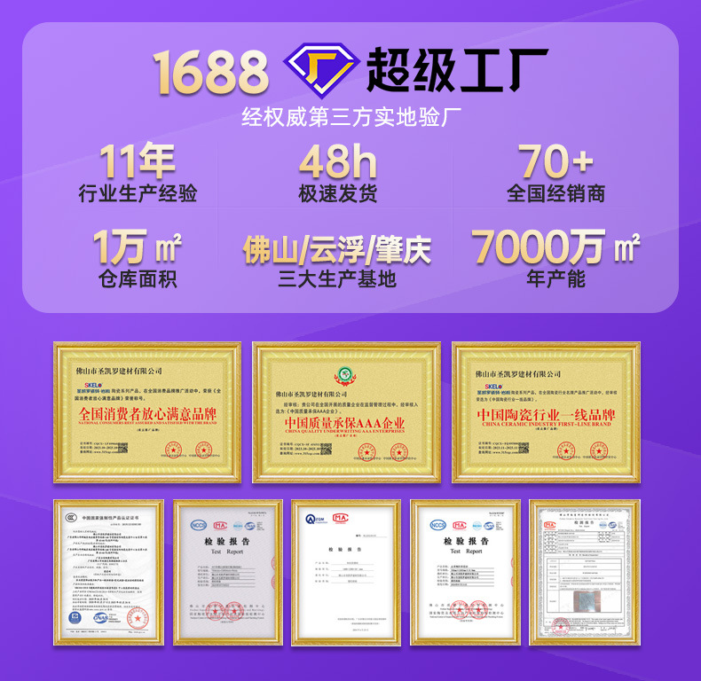 2025-0703-阿里详情页实力部分画布_02