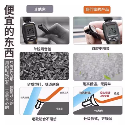 Vehicle Sealing Strip Center Console Sound Insulation and