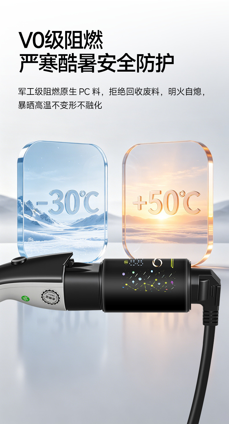 Charging station adapter plug for RV power adapter, AC 7-pin 220V connector for new energy electric vehicles and electric motorcycles