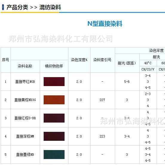 棉用染料批发 100高含量直接染料咖啡色佛香染料直接红棕RN