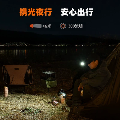 Edc Portable Night Fishing – UV fənərlər