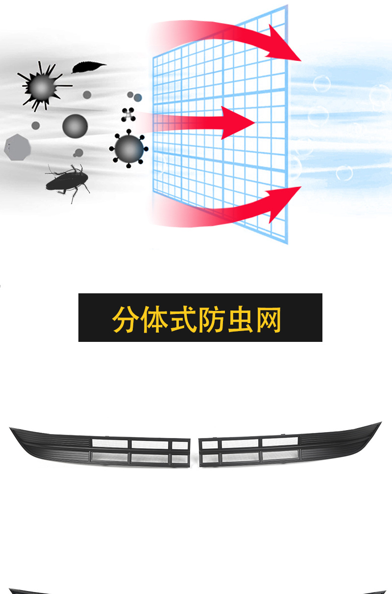 Suitable for 24-25 Models of Dongfeng Eπ007, Insect-Proof Net, Water Tank Protection Net, Snap-On Installation, No Disassembly Required, Modification