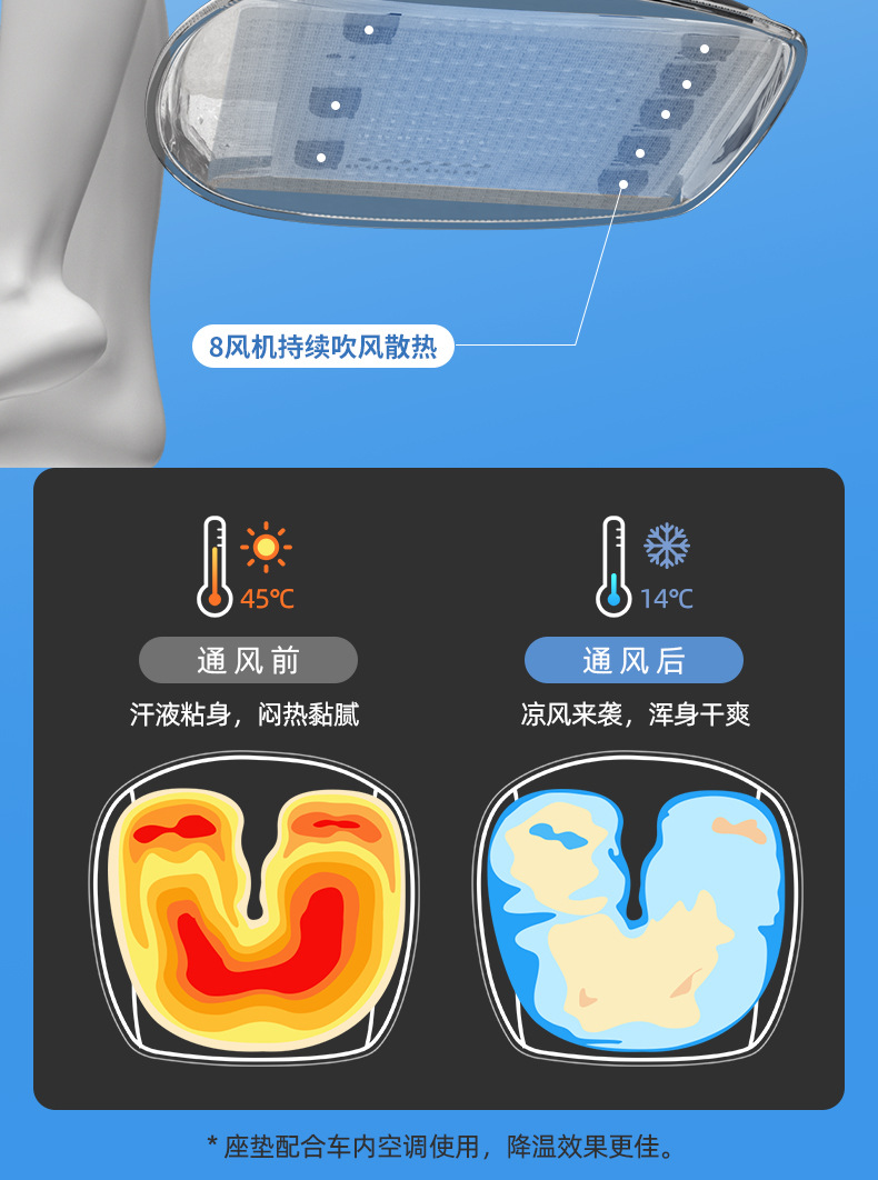 Car seat cushion summer ventilation seat cushion refrigeration seat cushion summer cold air ventilation cooling ice cushion seat cushion fan