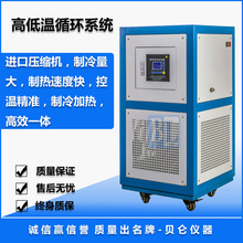 �ߵ���ѭ��װ�� �ߵ���ѭ��һ��� ��������һ�� ��������Ѹ��