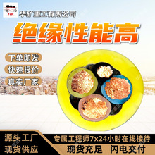 �������g������|��ȫ��ȼ������|MYP-0.38/0.66KV�V��������|