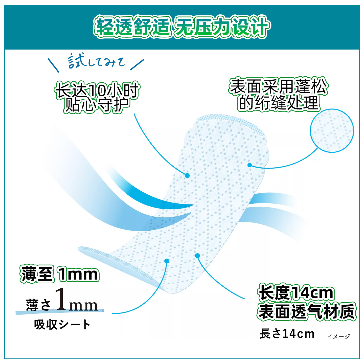 日本から輸入された女性用生理用ナプキンの香りは72枚です。