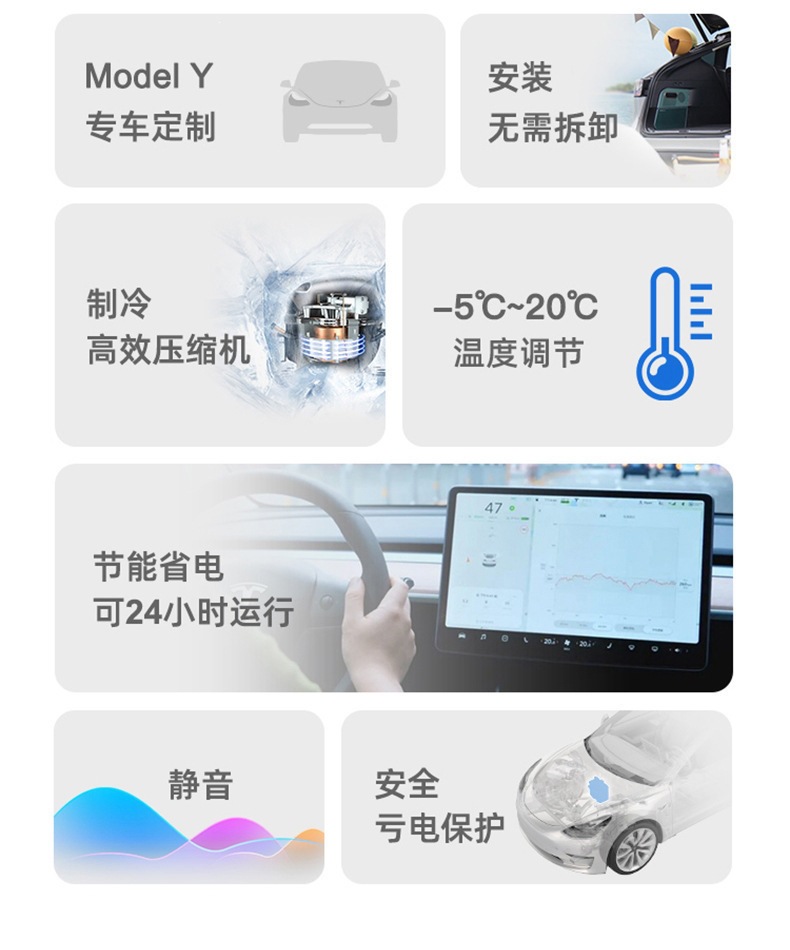 Suitable for Tesla MODEL Y trunk refrigerator, MODEL Y compressor-cooled car refrigerator