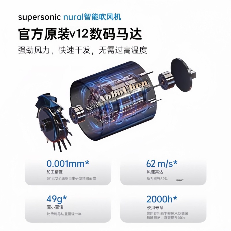 2025新款高速吹风机宿舍用学生小功率800w 1000w负离子护发大风力|undefined