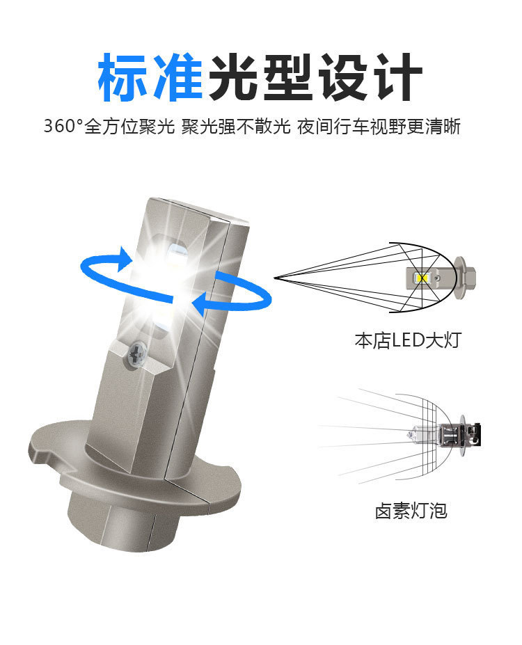 Amazon Specializes in New Car Led Headlights and Fog Lights H3 Plug-In 1:1 High-Brightness Led Headlight Modification Lighting
