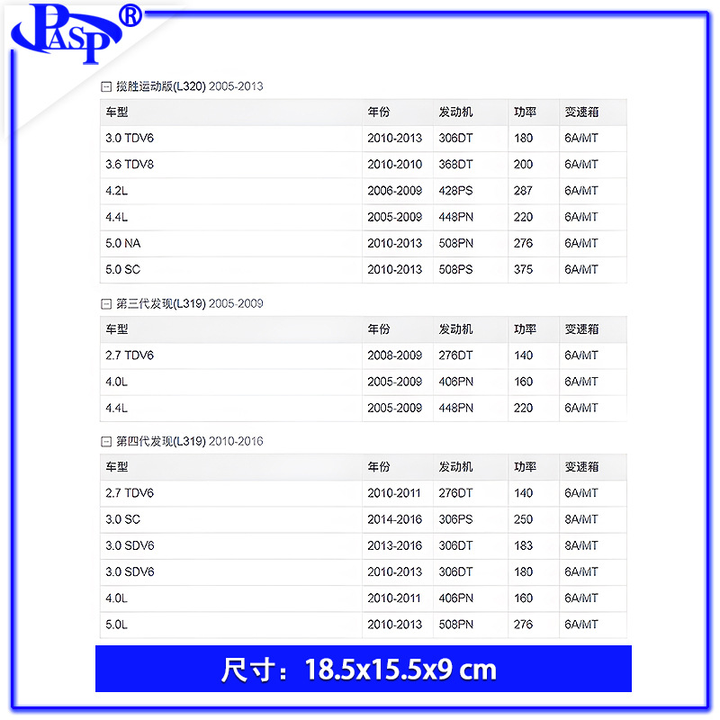 Rvh000095 Rvh000055 Is Suitable for L320 Solenoid Valve, Direct Sales from the Manufacturer, with a Quality Guarantee