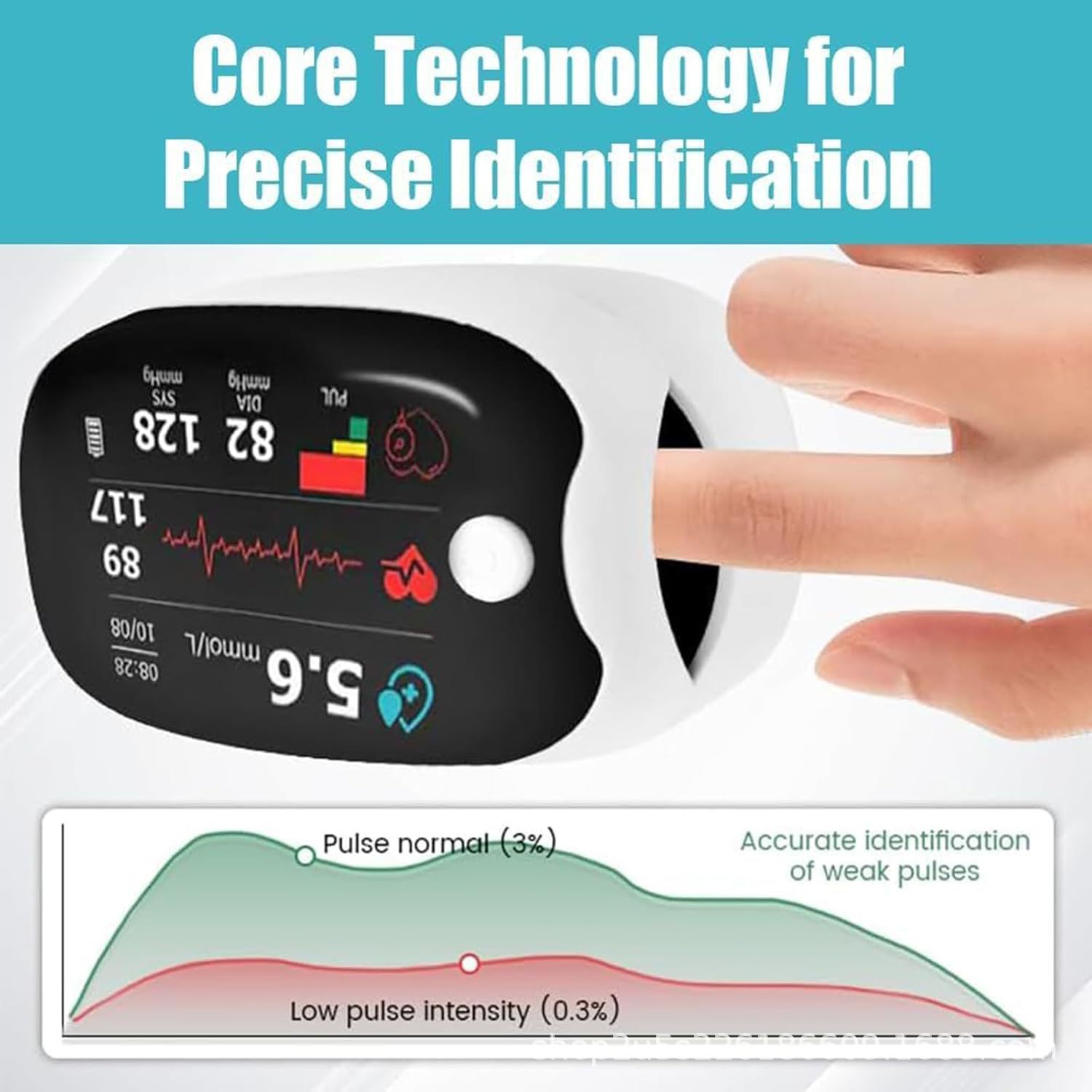 Monitor de dispositivo de cuidado corporal