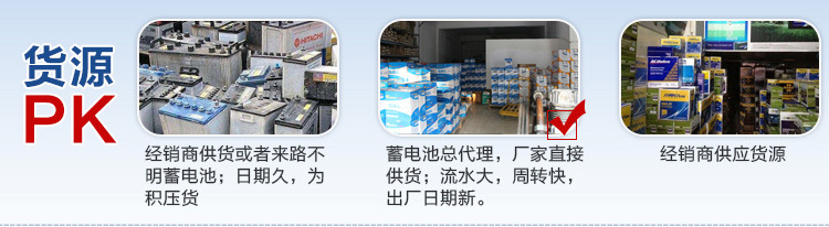 Gs Unified Battery 12V60A Suitable for Corolla, Byd, Accord, Teana, X-Trail, Emgrand Car Battery