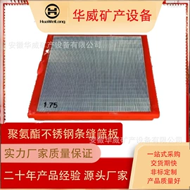 开采选矿设备;筛分设备;滤网