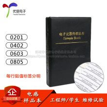 0201/0402/0603/0805 �NƬ늸И�Ʒ��Ԫ���Ա�늸а�