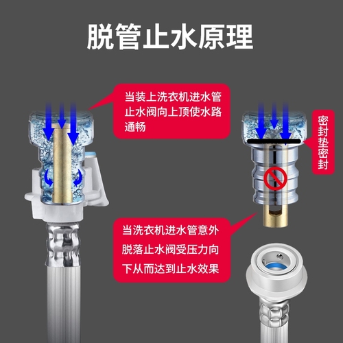 Wholesale washing machine water faucet automatic shut-off nozzle adapter copper home use 46 degree conversion fitting accessory