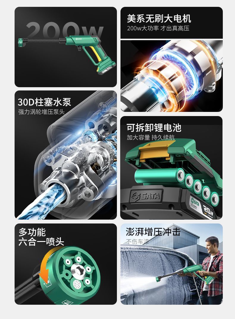 Shida Wireless Car Washing Machine Household High-Pressure Water Gun Car Washing Artifact Car Strong Pressure Washing Booster Lithium Battery Portable