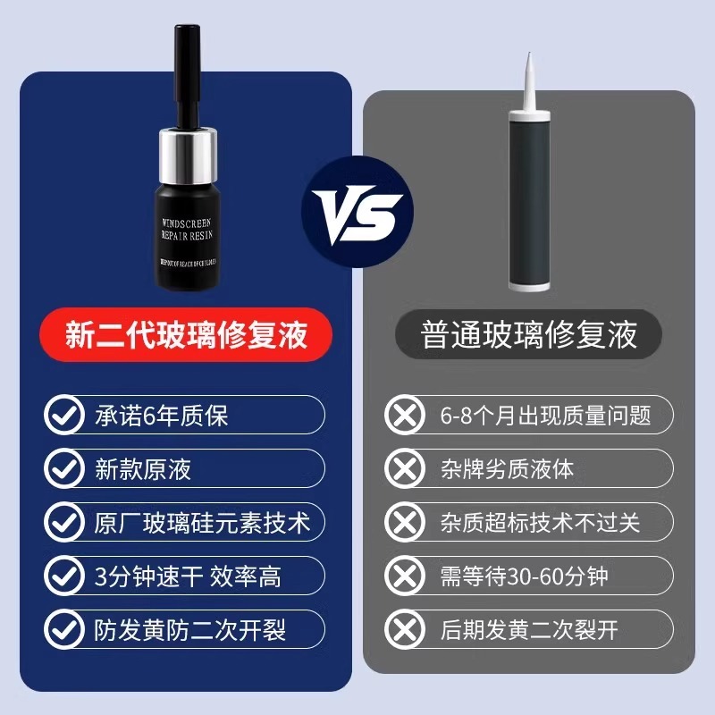 Glass Liquid Car Windshield Crack and Scratch Repair Agent Window Mirror Crack Repair Glue for Home Use