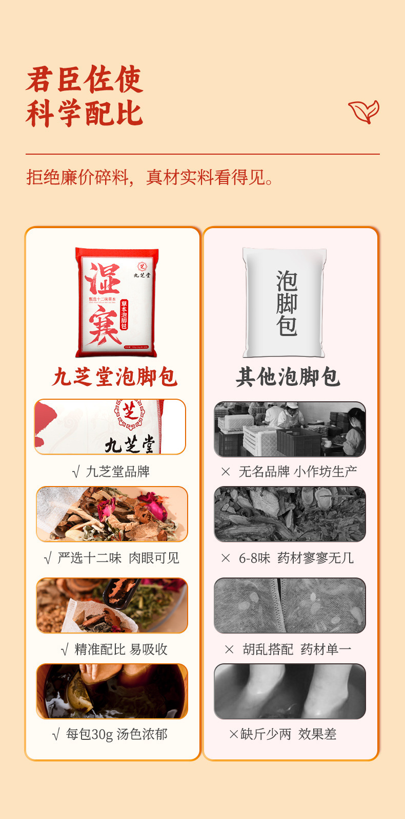 Mugwort Foot Soak Pack Ai Ye Herbal Foot Bath Sachets for Daily Foot Care specifications