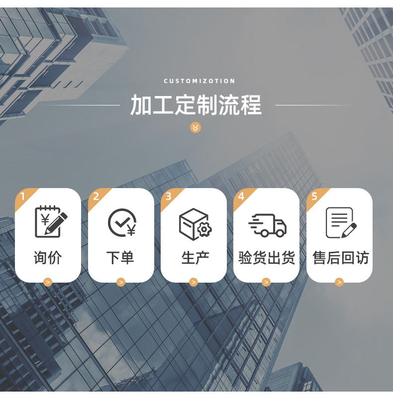 弹簧绳详情页_23