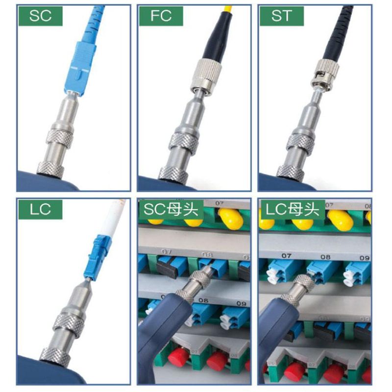 �����FC/ST/LC/SC���˶������ǹ�����΢�����˶���Ŵ�