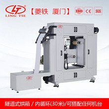 ��PC PET PVC���￾��  ���I����ʽ����L��