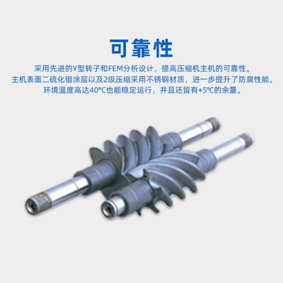Magnet Variable Frequency Air – Hava kompressorları
