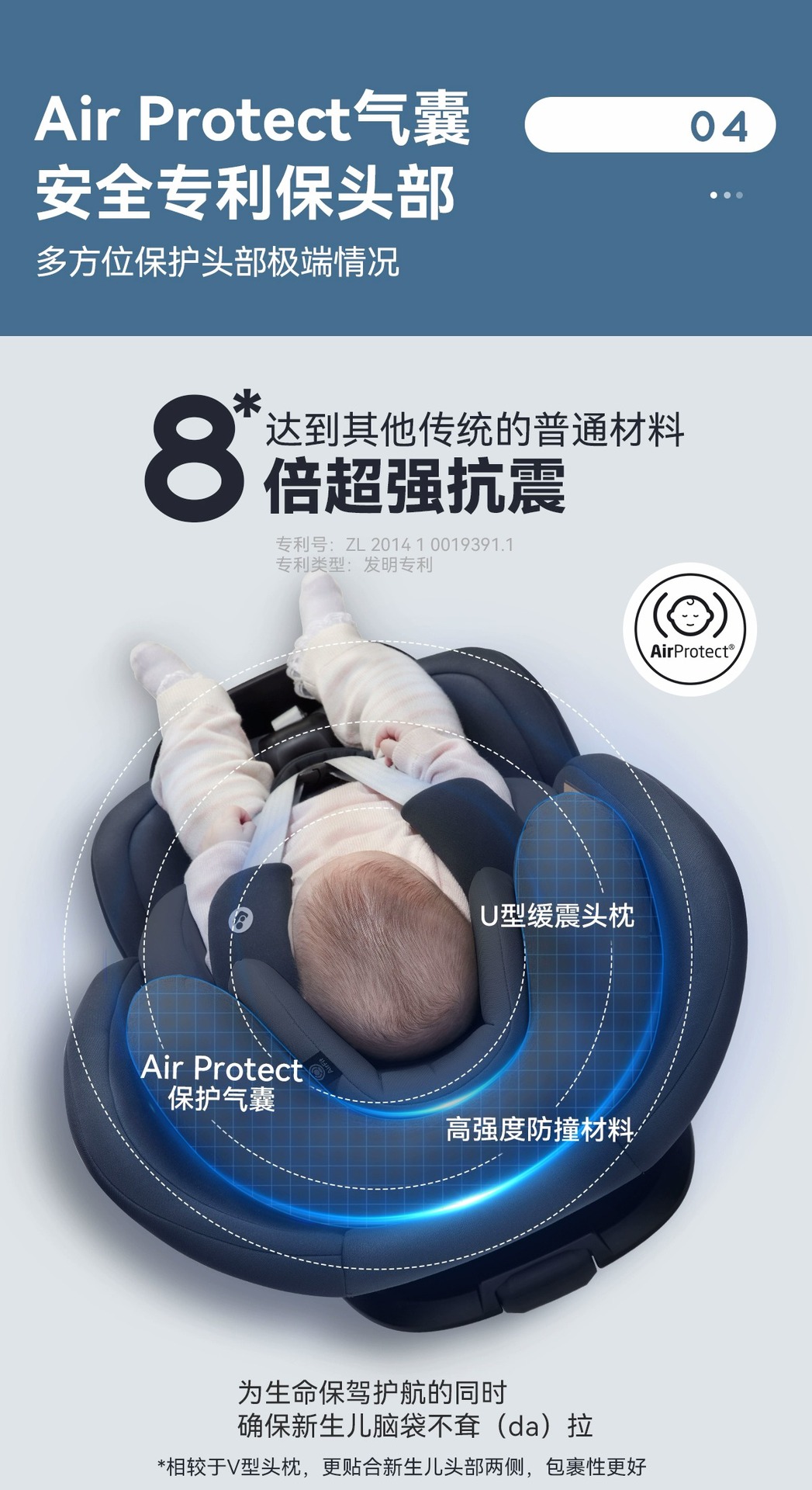 Maxicosi Michael Suitable Mica360 Pro Child Safety Seat Rotating Newborn Reclining Car Seat