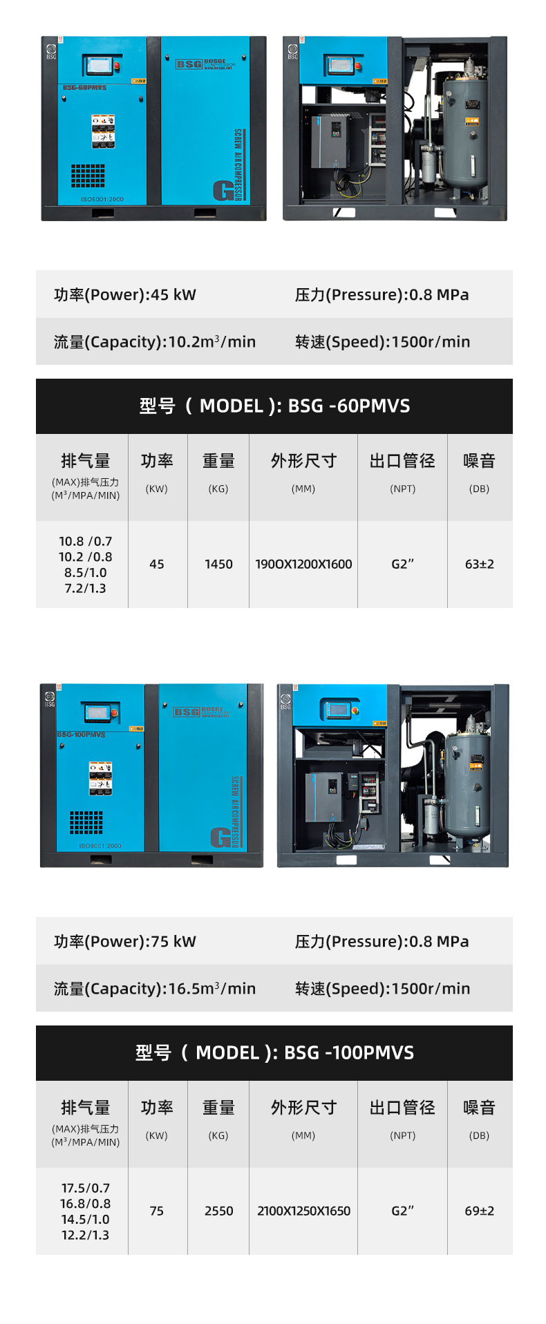 Bosch Screw-Type Air Compressor Set, Silent and Energy-Saving Screw-Type Variable Frequency Air Compressor, Industrial-Grade Air Compressor