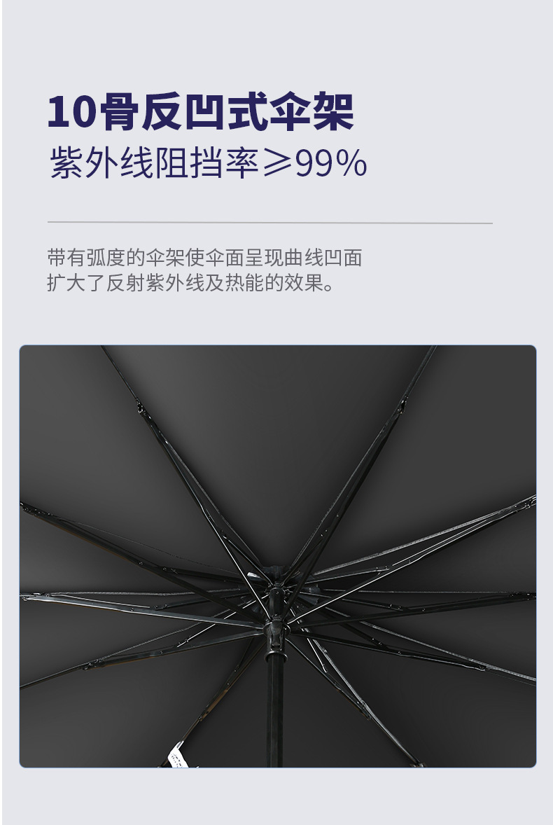 2026 New Car Sunshade Umbrella, Car Window Sunshade Curtain, Car Sunshade Shield, Front Windshield Sun Protection, Heat Insulation, Windshield Cover