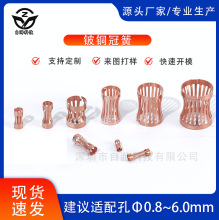 ����10000������NGK��~�ڻ� C17200 Ť�� �ڻɹĻ� ĸ�׏����