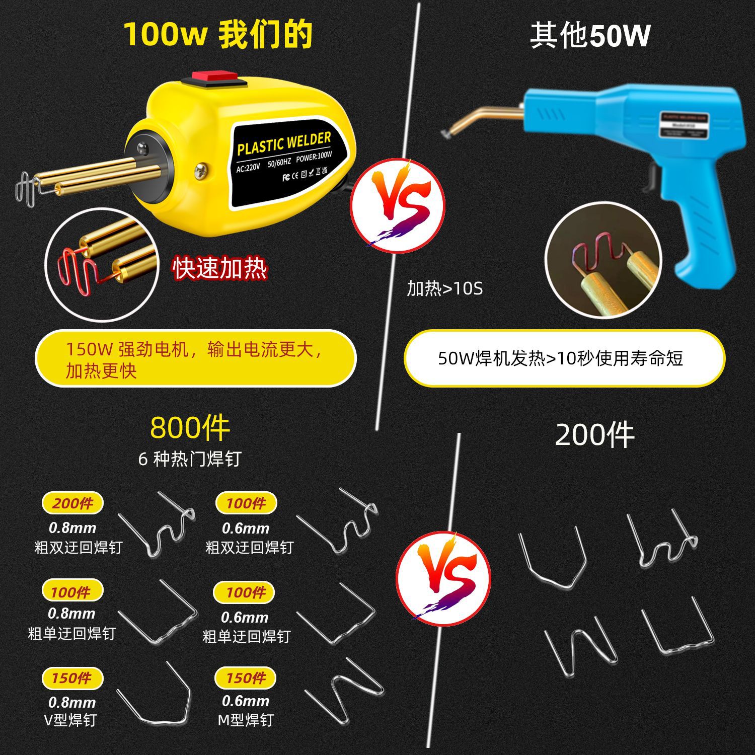 汽车保险杠塑料修复机焊枪塑料件断裂破损维修工具套装迷你塑焊机