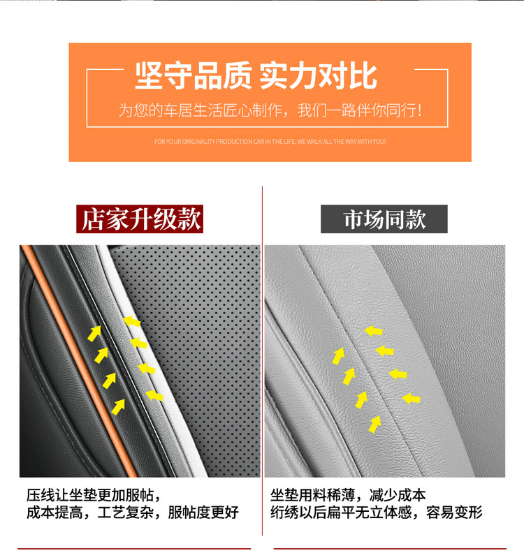 Specially Used for Kia Sethus Seltos Special Seat Cover All-Inclusive Full Leather Car Seat Cushion Four-Season Universal Seat Cover