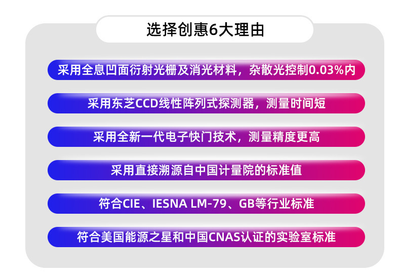 积分球详情页_02