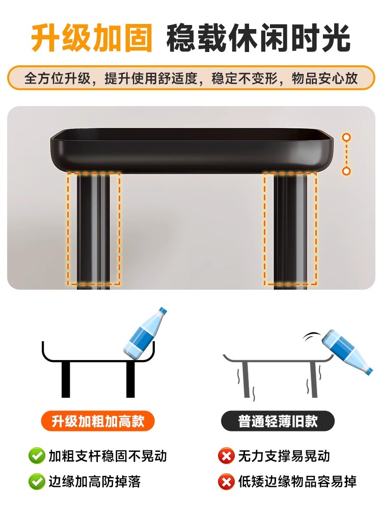 ✅ Small Household Plastic Coffee Table with Wheels, Movable Storage Shelf, Living Room Sofa Side Table, Tea Table, Bedside Table