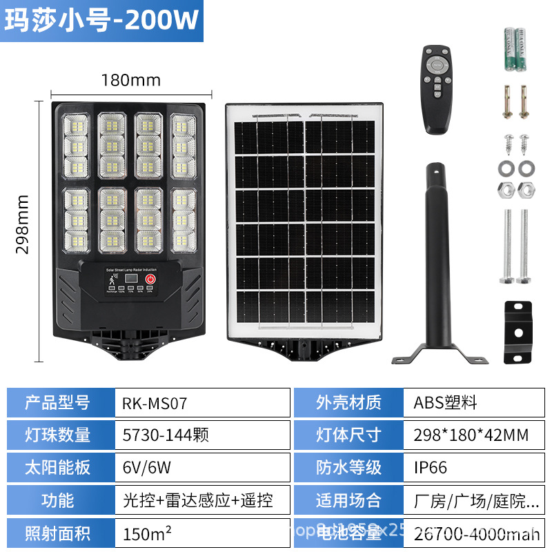 Más de 200W