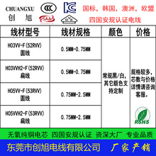 �n��KC ����SAA �W��VDE �Դ��