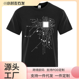 ���W�a��T��CPU̎�����·�DT����ʿ�ļ�T����ʿ�������r��T��H
