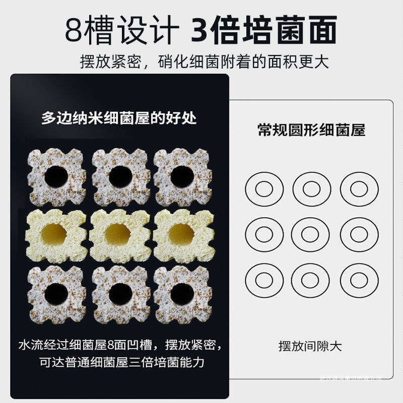 细菌屋滤材鱼缸过滤材料专用养鱼用品鱼池水族硝化细菌屋纳米小号|undefined