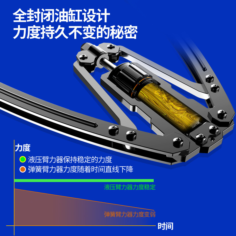 亚马逊可调节油缸液压臂力器红色家用握力棒健身肌肉蓝色握力器