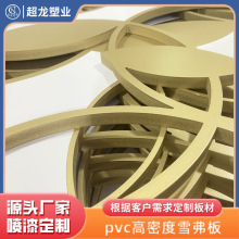 pvc发泡板喷漆加工-pvc发泡板喷漆加工批发、促销价格、产地货源 - 阿里巴巴