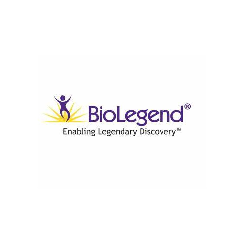 BioLegend902901Purified anti-Nuclear Pore Complex Proteins