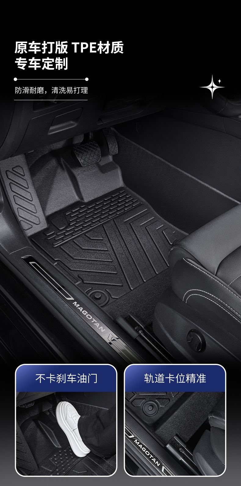 New Energy New Model Brand New Tpe Car Floor Mats, Special Tpe Flat Trunk Mats for Special Vehicles, Exclusively for Cross-Border E-Commerce