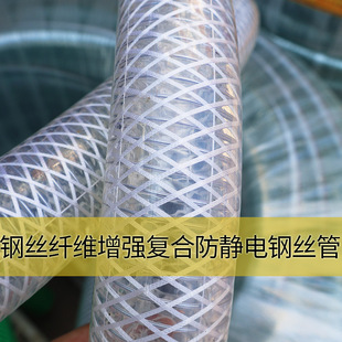 䓽z�w�S�����ͺϷ��o�䓽z�� pvc䓽z�Ӿ�͸���ͺϹܹ��I���m��