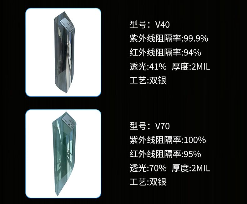 Double Silver series car window tint film, thickened for enhanced heat insulation, available for wholesale from the manufacturer; sun protection and privacy film for front and rear side windows