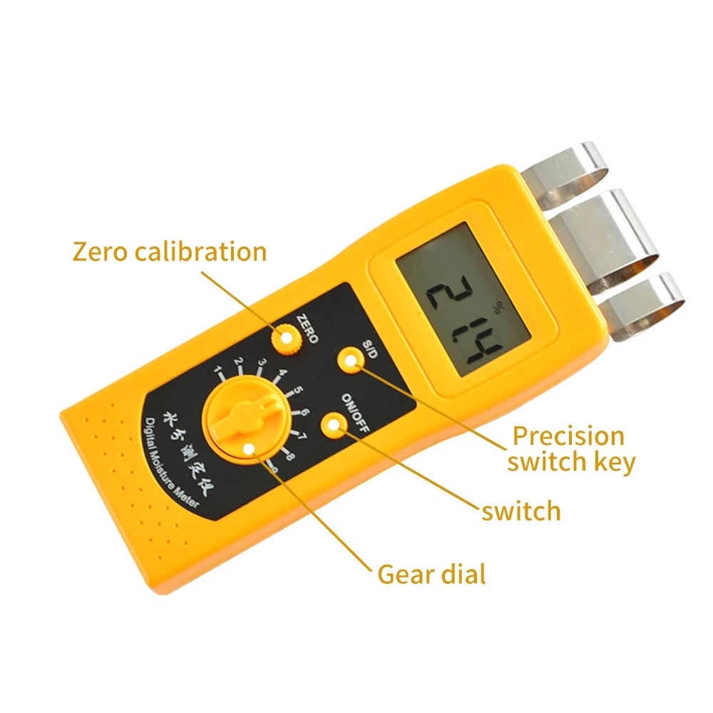 Textile-Materials-Moisture-Met