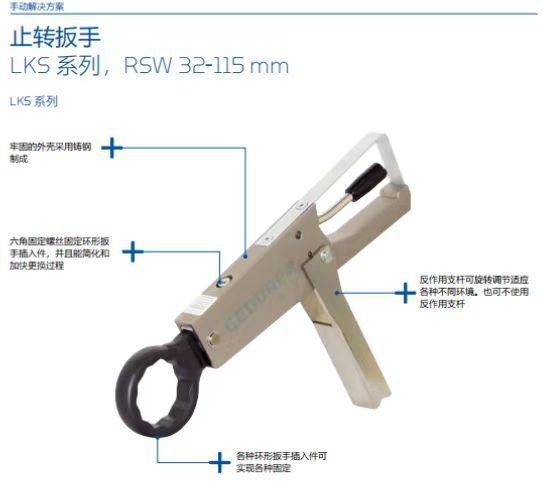 gedore止转扳手，德国吉多瑞止转扳手, GEDORE止转扳手