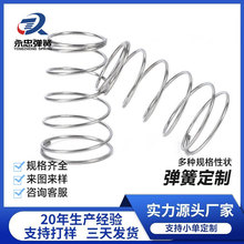 ���304���P䓏��ɉ���С����0.3-1.5mm����i�ߏ��� ���s����