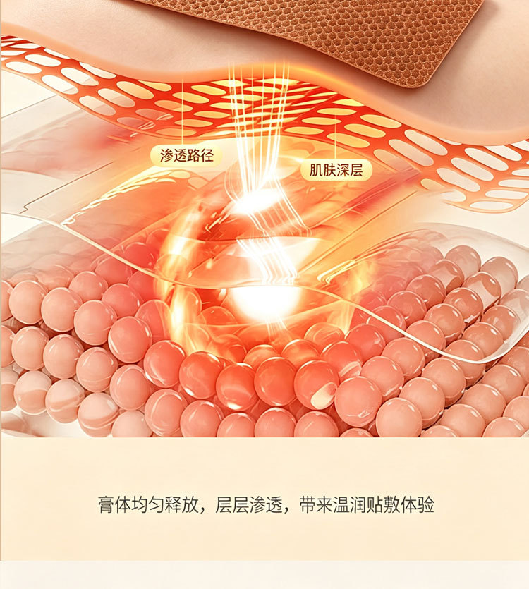 Miao Zu Ban Shan Herbal Warming Body Patches with Mugwort for Neck Shoulder Waist and Joint Areas preparation
