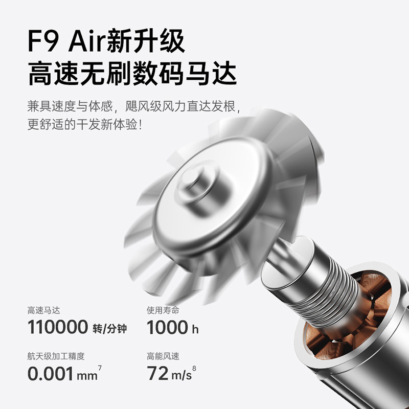 Kangfu KF-F9air ユースバージョン高速ヘアドライヤー家庭用学生寮マイナスイオン|undefined