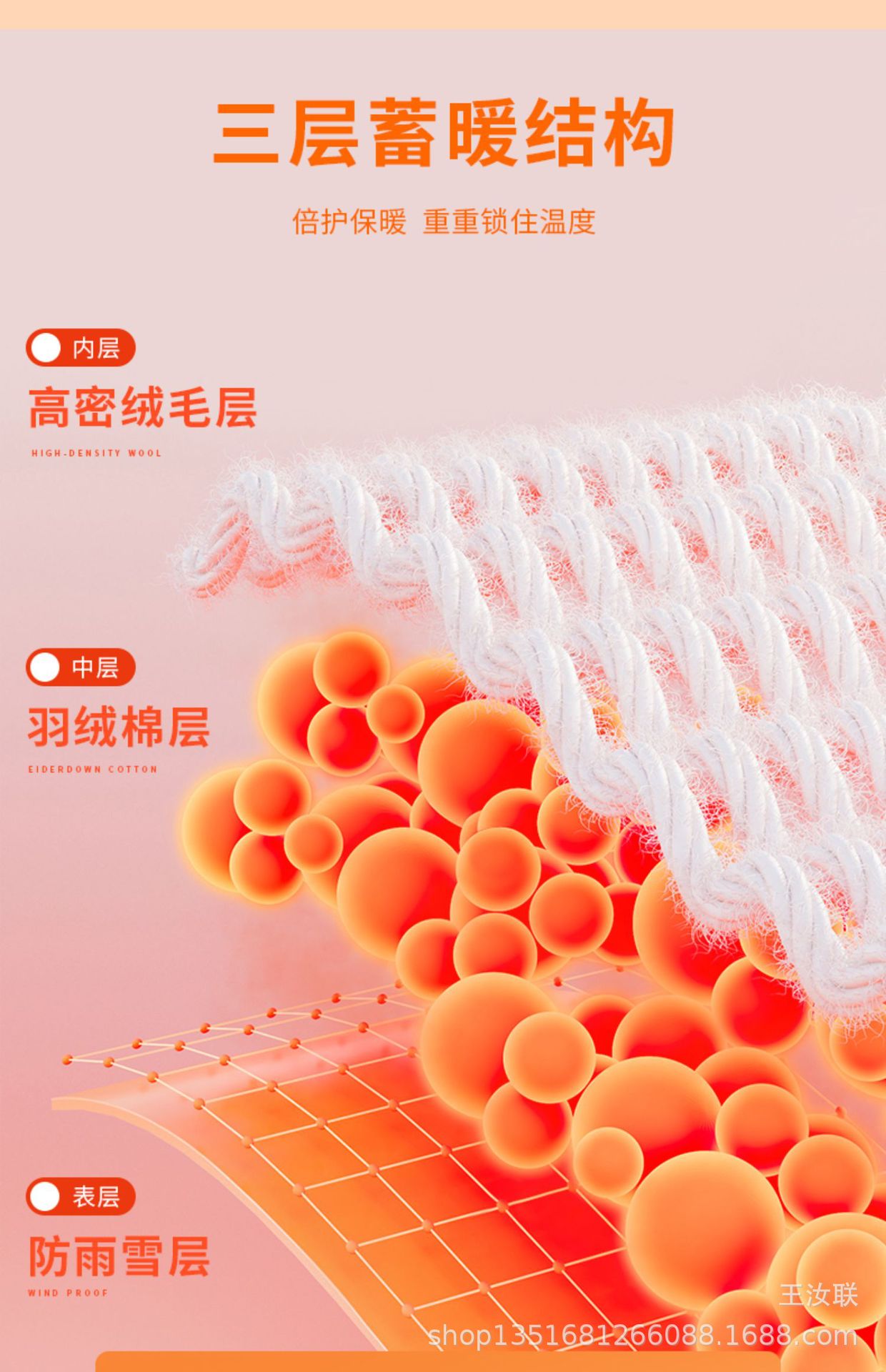 O1CN01AyXE6v1VAndUzz6rd_!!2222